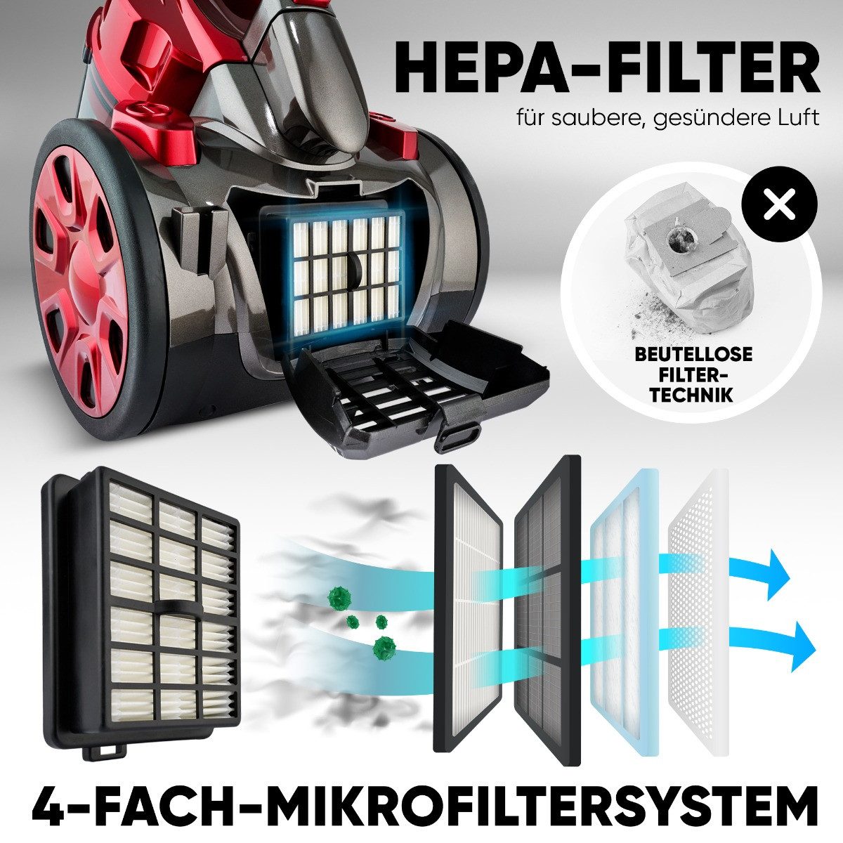 CLATRONIC Bodenstaubsauger BS 1308, Beutellos, 700W, inkl. Bürsten-/Fugendüse