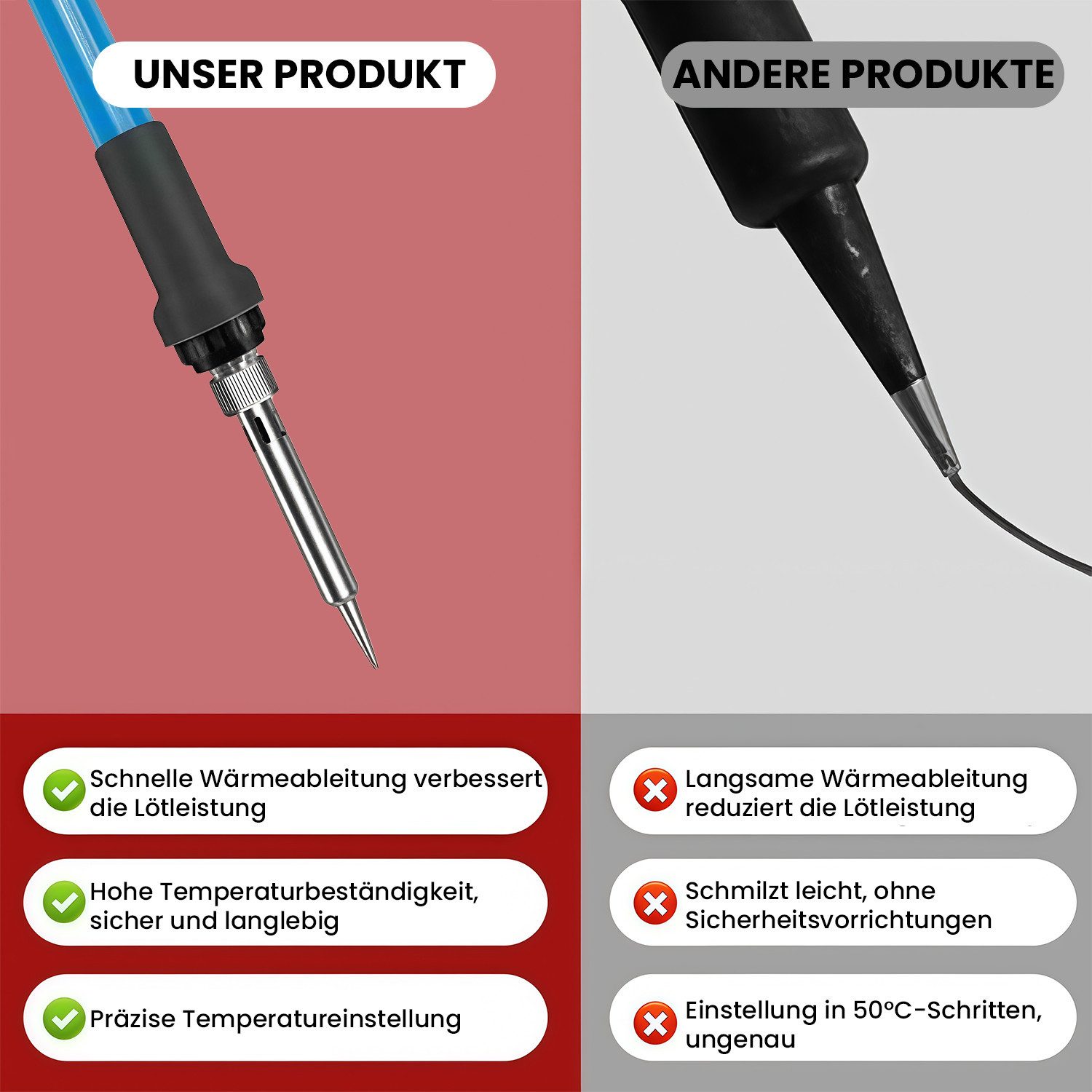 MOPUEA Lötkolben Lötkolben 15er Set mit Temperatur Einstellbar, zum Löten, Holzgravur, Heißschneiden, Brandmalerei, Lötset für Elektrische Arbeiten, 15-tlg., El – Bild 4 von 5