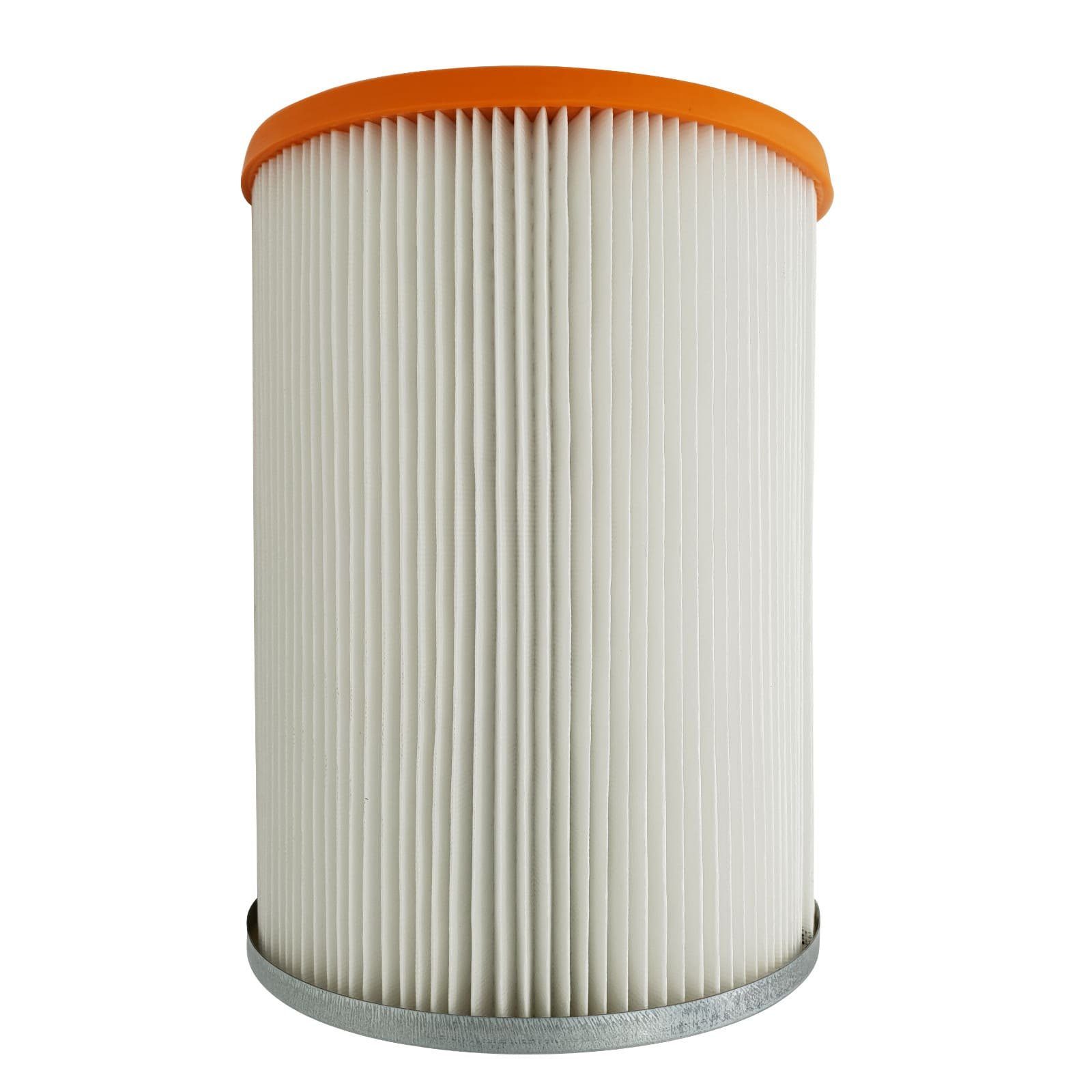 Staubfilter passend für Nilfisk-Alto Turbo D R 6387 Lamellenfilter Staubfilter