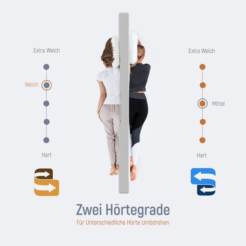 Kaltschaummatratze, 180x200 Orthopädische 7 Zonen Matratze, Allergenfrei & günstig online kaufen