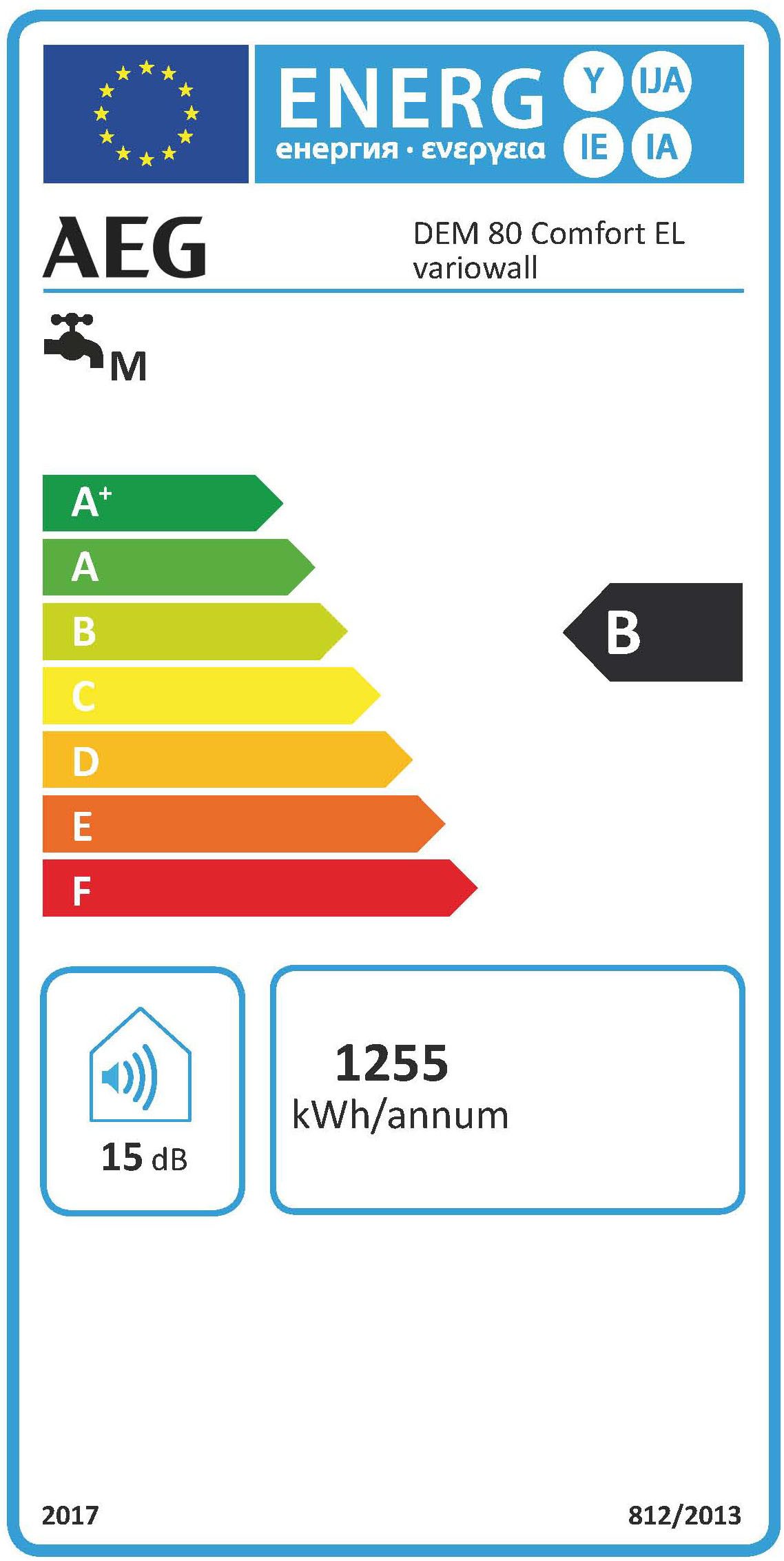 Energieeffizienzklasse: 