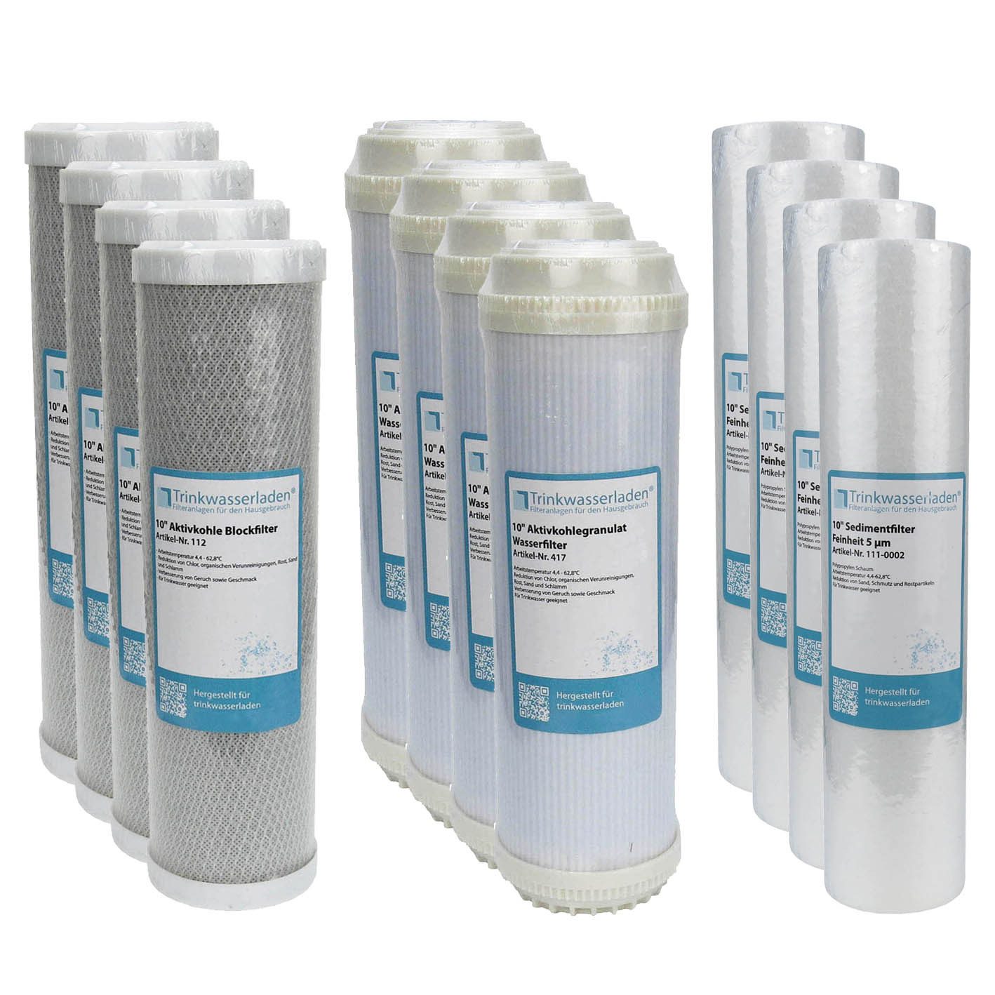 Trinkwasserladen Filtereinsatz