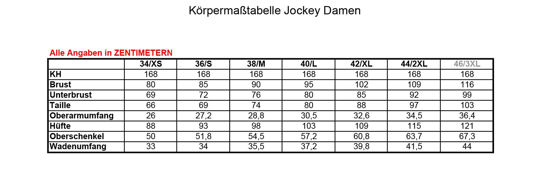 Jockey Periodenslip "Worry Free", (3er Pack), Hoher Tragekomfort günstig online kaufen