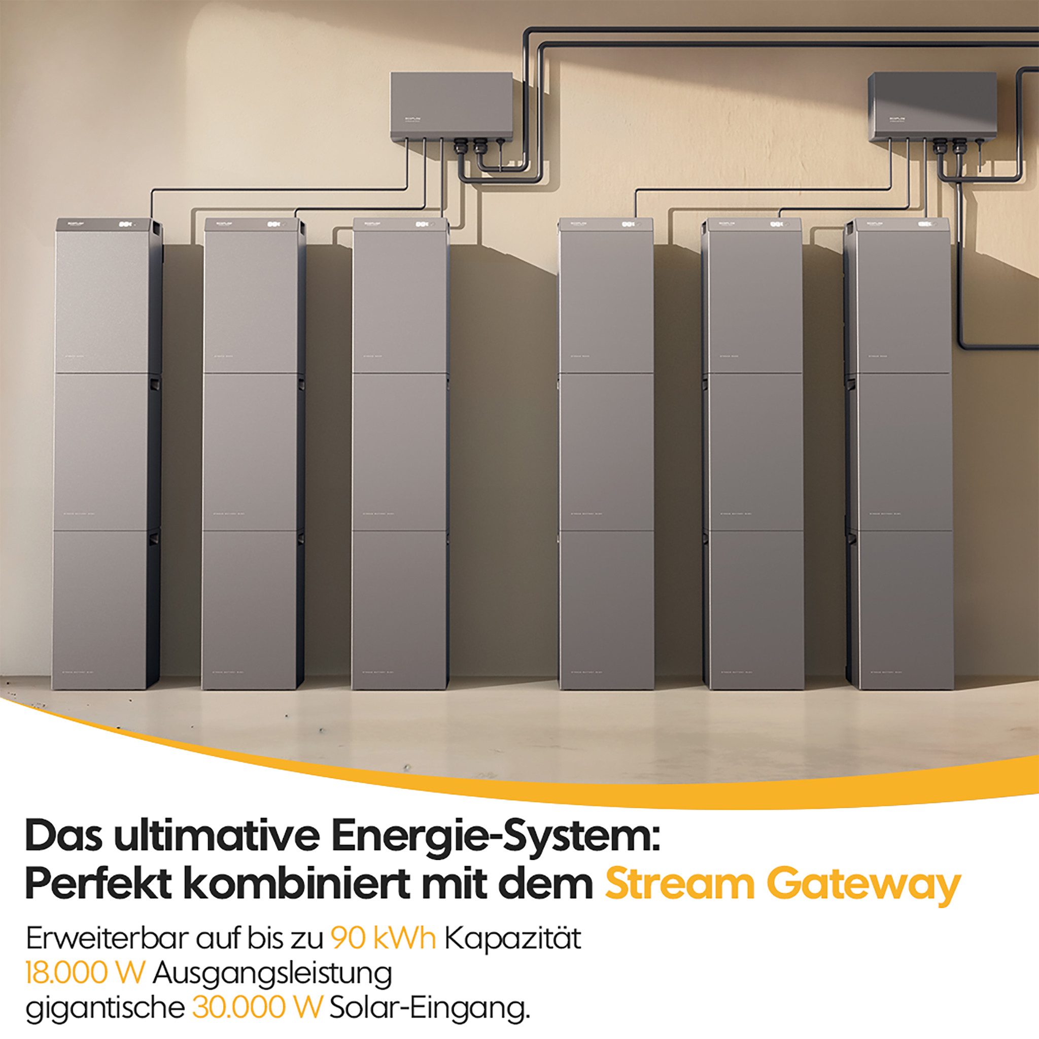Ecoflow Balkonkraftwerk EcoFlow STREAM 5000 Speicher 5024Wh mit 4.000 Wp Solarmodule, (8×500 W Solarmodule), inkl. Smart Meter & Halterung (Optional) – Bild 5 von 5