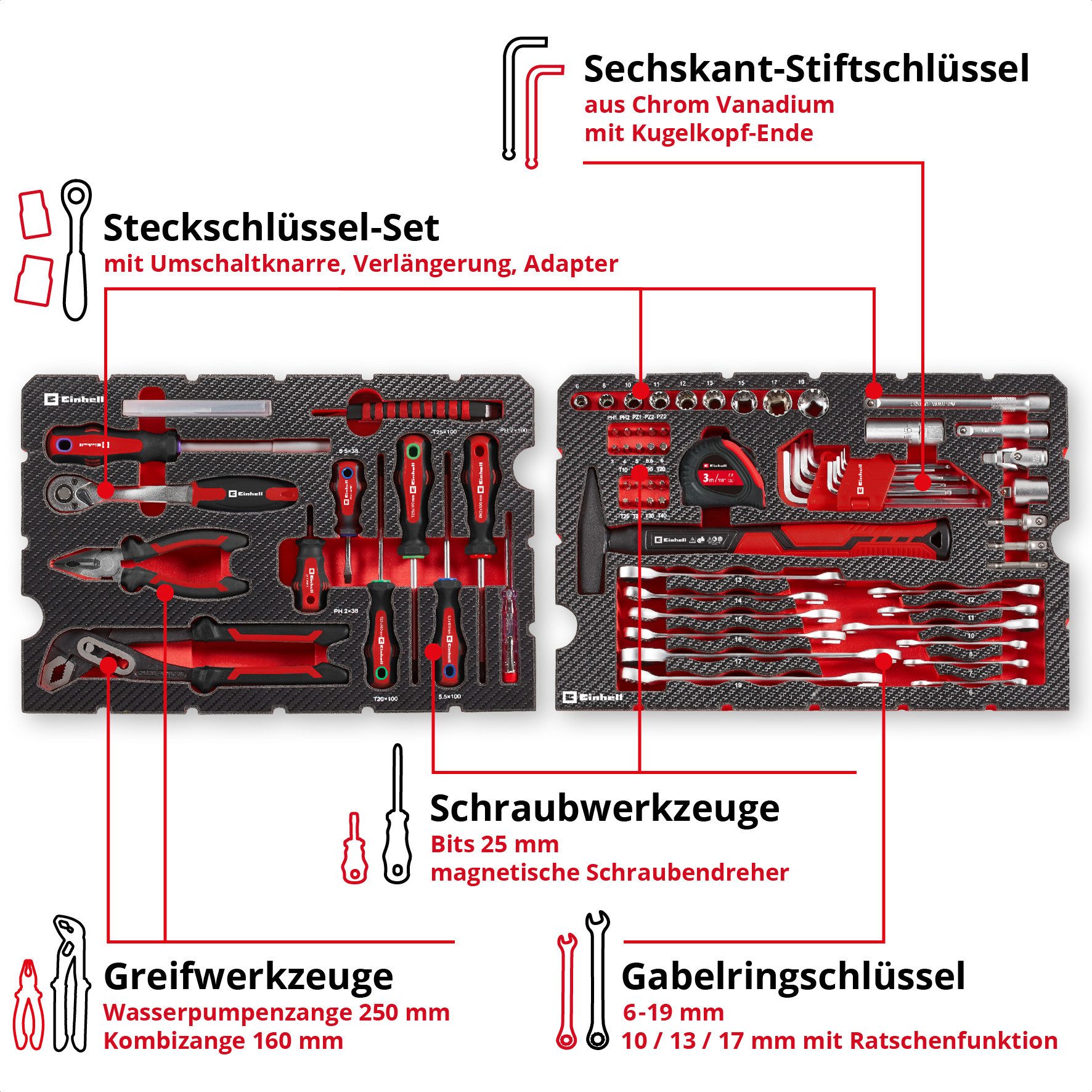Einhell Werkzeugset E-CASE, (80-tlg), Kompatibel mit dem Einhell E-Case System