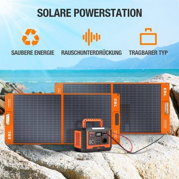 EBL Stromerzeuger Powerstation,1000W/999Wh Tragbar Stromerzeuger für Camping im Freien, 1,00 in kW, (1-tlg)