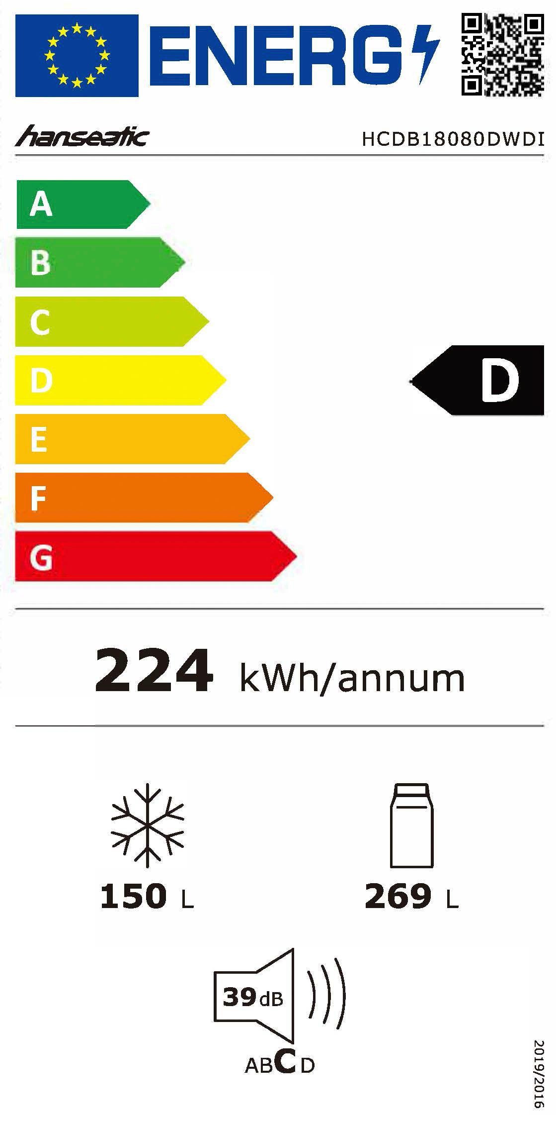 Energieeffizienzklasse: 