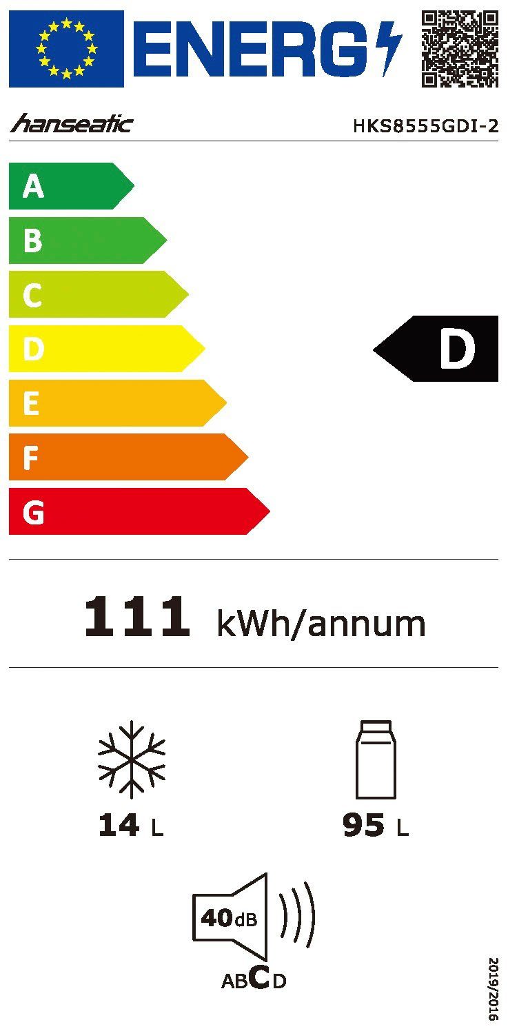 Energieeffizienzklasse: 