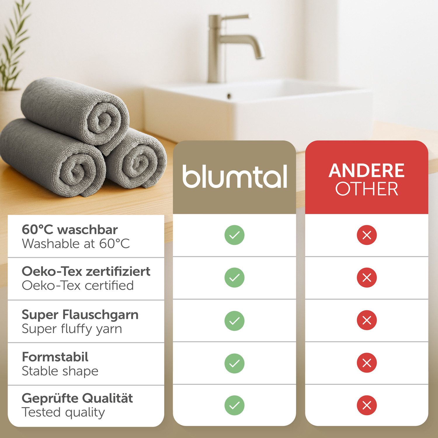 Blumtal Badetücher 2er-Set Premium Frottier-Badetuch in 70x140cm, 100% Baumwolle, Baumwolle (2X (70x140 cm), 2-St), Oeko-TEX zertifiziertes Badetuch - saugstark – Bild 3 von 5