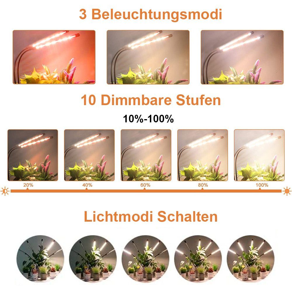 Rosnek Pflanzenlampe 1-5 Köpfe, Clip, für Zimmerpflanzen, Timer, dimmbar, Vollspektrum, USB, ein wasserdicht