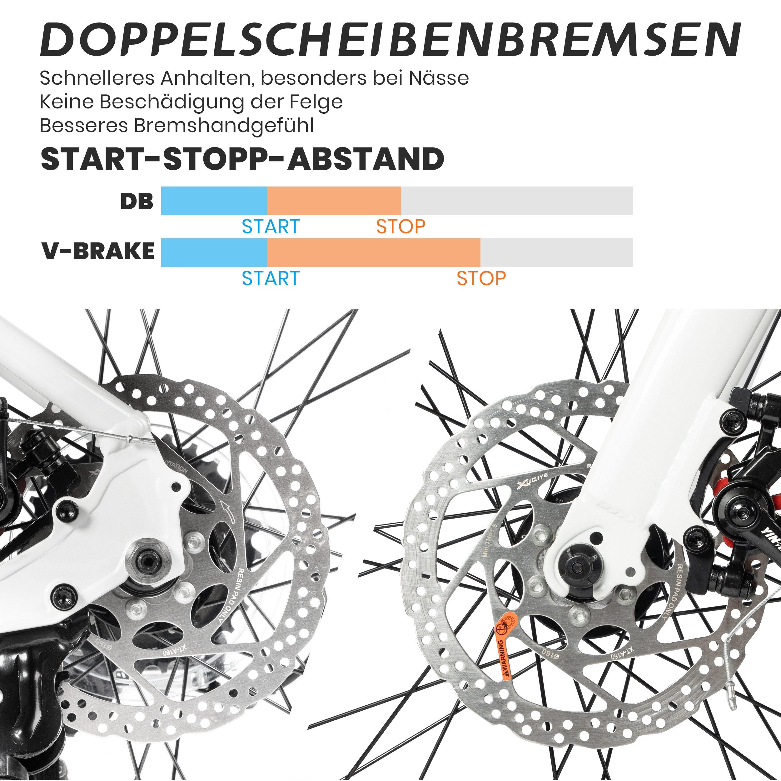 Vankel Mountainbike Citybike Damen/Herren 28 zoll, 700C Rennradreifen, Shimano, 7 Gang Shimano RD-TZ500 Schaltwerk, Leichter & robuster Aluminium-Dreiecksrahmen, 42/45/48 cm