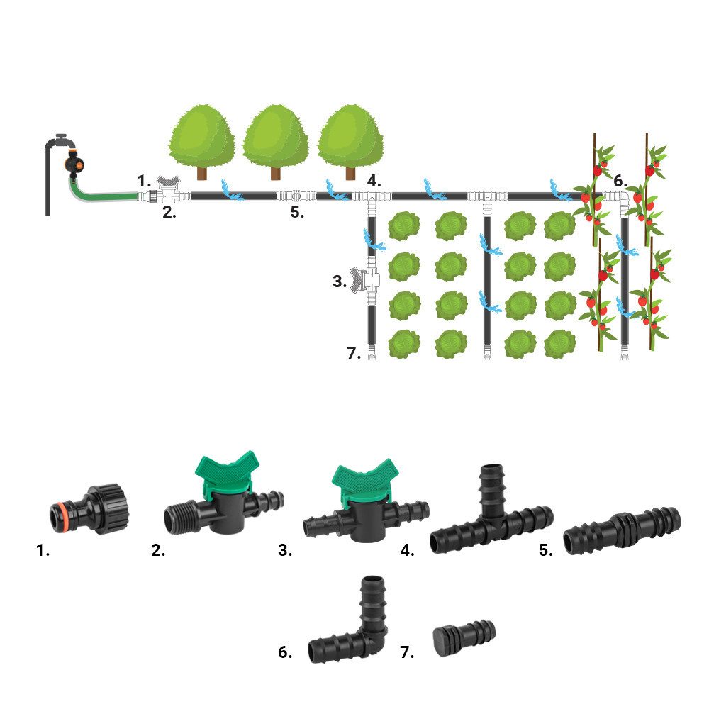 Bradas Bewässerungssystem Bewässerungsarmatur-Set Tropfbewässerung 16mm 81tlg Tropfschlauch – Bild 4 von 5