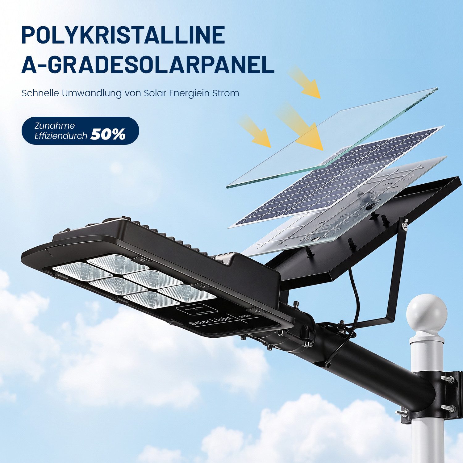 oyajia LED Außen-Wandleuchte 400W Solarlampen für Außen mit Fernbedienung, 6500K, Straßenlaterne, Solarlampen für außen + wetterfest, LED fest integriert, Kaltweiß, Wand- & Mastmontage, Daemmerungssensor IP66 für Garten, Hof, Parkplatz