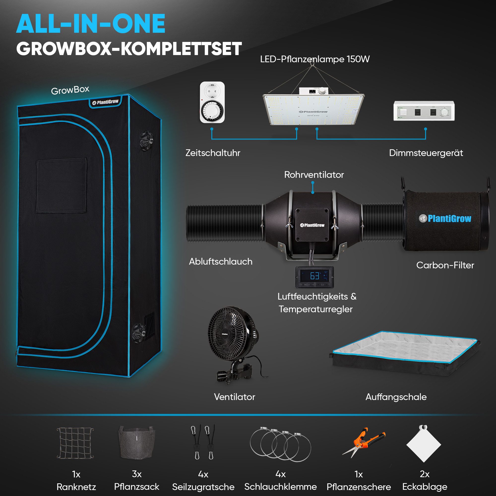 Plantiflex Gewächshaus Growbox Komplettset – Professional günstig online kaufen