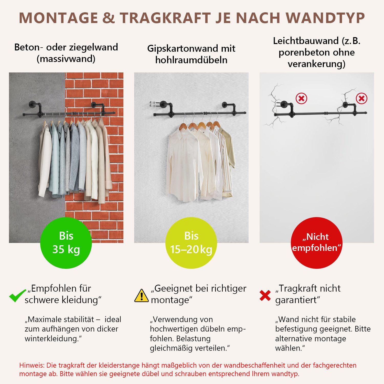 Novzep Kleiderstange Industrieller Wand-Kleiderständer, Rohr-Kleiderhaken Wandgarderobe (1 St), Wandmontierter Kleiderständer,Rohr-Kleiderstange für Flur,Bad,Ankleide