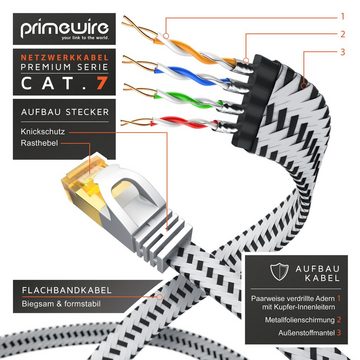 Primewire LAN-Kabel, CAT.7, RJ-45 (Ethernet) (25 cm), Patchkabel flach CAT 7, Baumwollmantel Flachband Netzwerkkabel - 0,25m