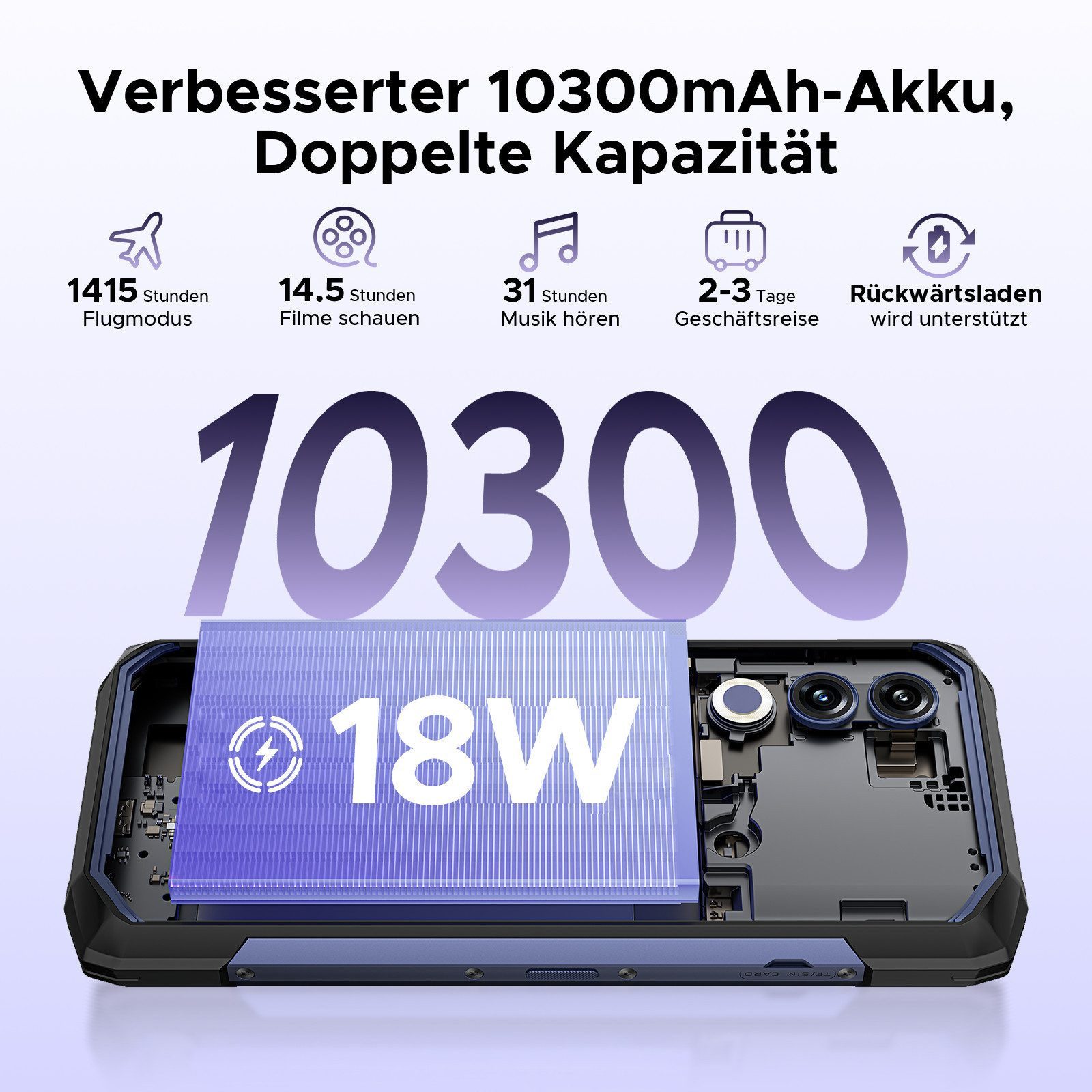 DOOGEE Android 15 Outdoor Handy Blade 20, 10300mAh, Ohne Vertrag Smartphone (6.6 Zoll, 128 GB Speicherplatz, 20GB+128GB/2TB, Ultradünn 15,8mm, OTG/NFC/Face ID)