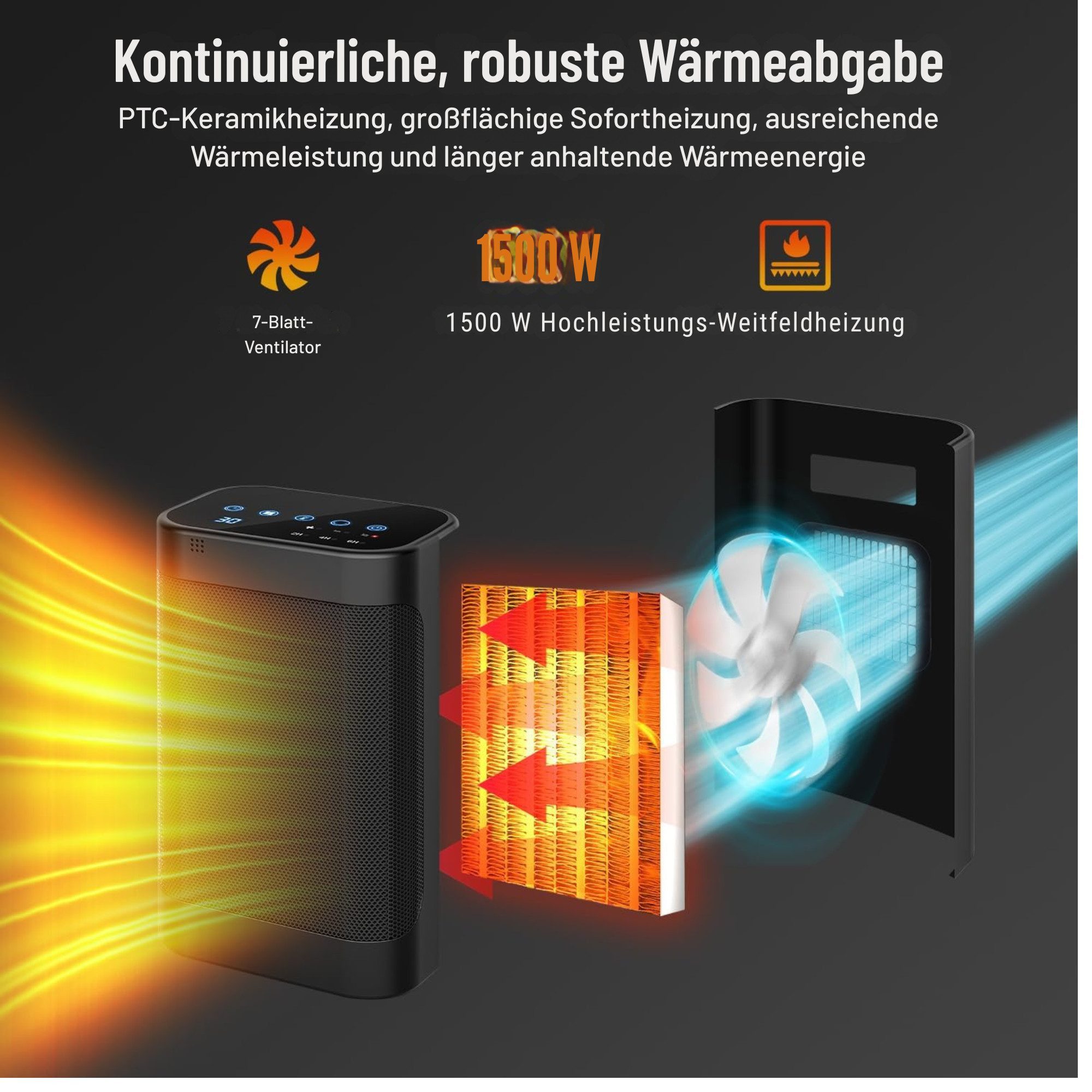 Vivitar Keramikheizlüfter 1500W mit Thermostat, PTC Schnellheizung, 70° Oszillation, 3 Windgeschwindigkeiten, leise Elektroheizung unter 45 dB, 2–12H – Bild 3 von 5