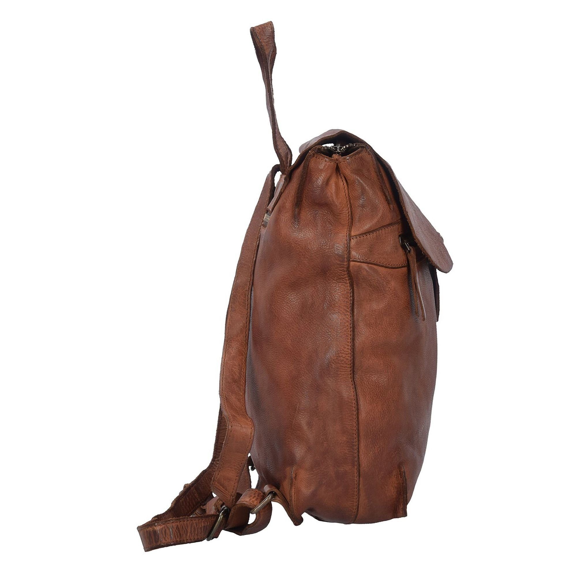 Harold's Rucksack Submarine, Leder
