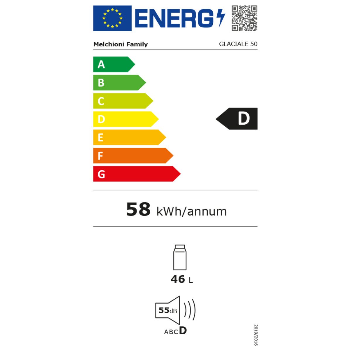 Energieeffizienzklasse: 