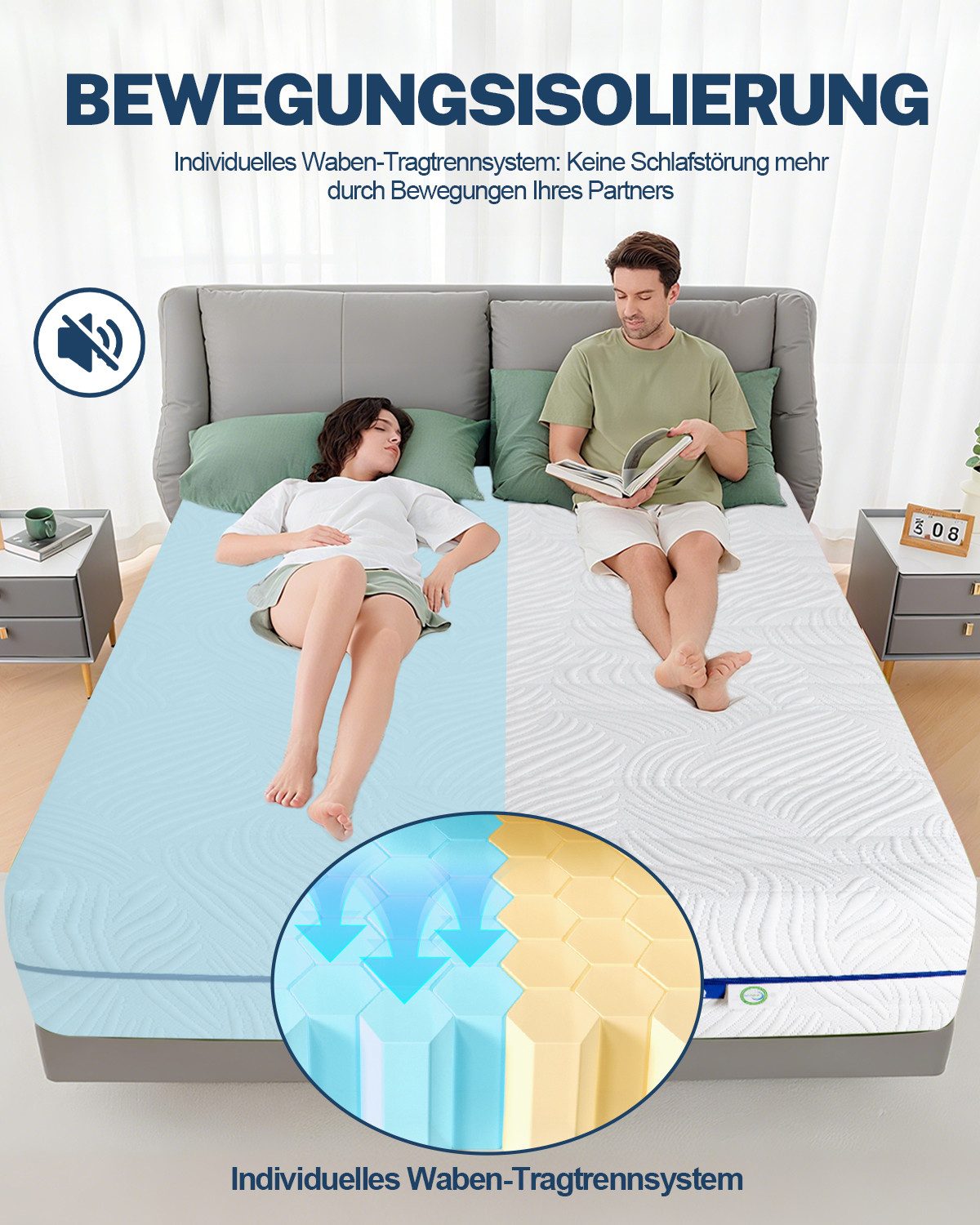 Komfortschaummatratze Matratze 90x200 cm (H3), Ergonomische Kaltschaummatratze, Esun, 23 cm hoch, (Set, Geeignet für Seiten-, Rücken- und Bauchschläfer), abnehmbar& waschbar