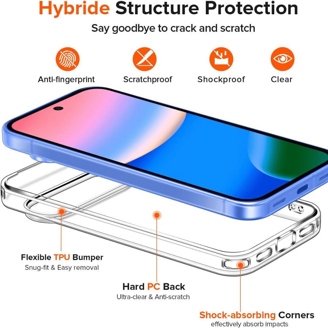 SmartUP Smartphone-Hülle + 2X Schutzglas für Google Pixel 10 Panzerfolie Display Screen Case 9H 6,3 Zoll, kompletter Rundumschutz – Bild 5 von 5