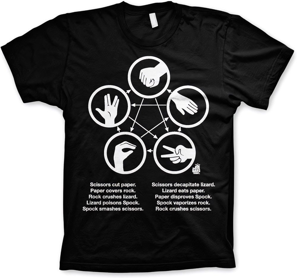 The Big Bang Theory T-Shirt