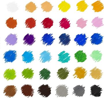 Mont Marte Pastellkreide Ölpastellkreide Set – 36 / 48 Stück – Weiche Ölkreide, Intensive Farben, hohe Pigmentierung –Ideal für Malerei & Zeichnungen