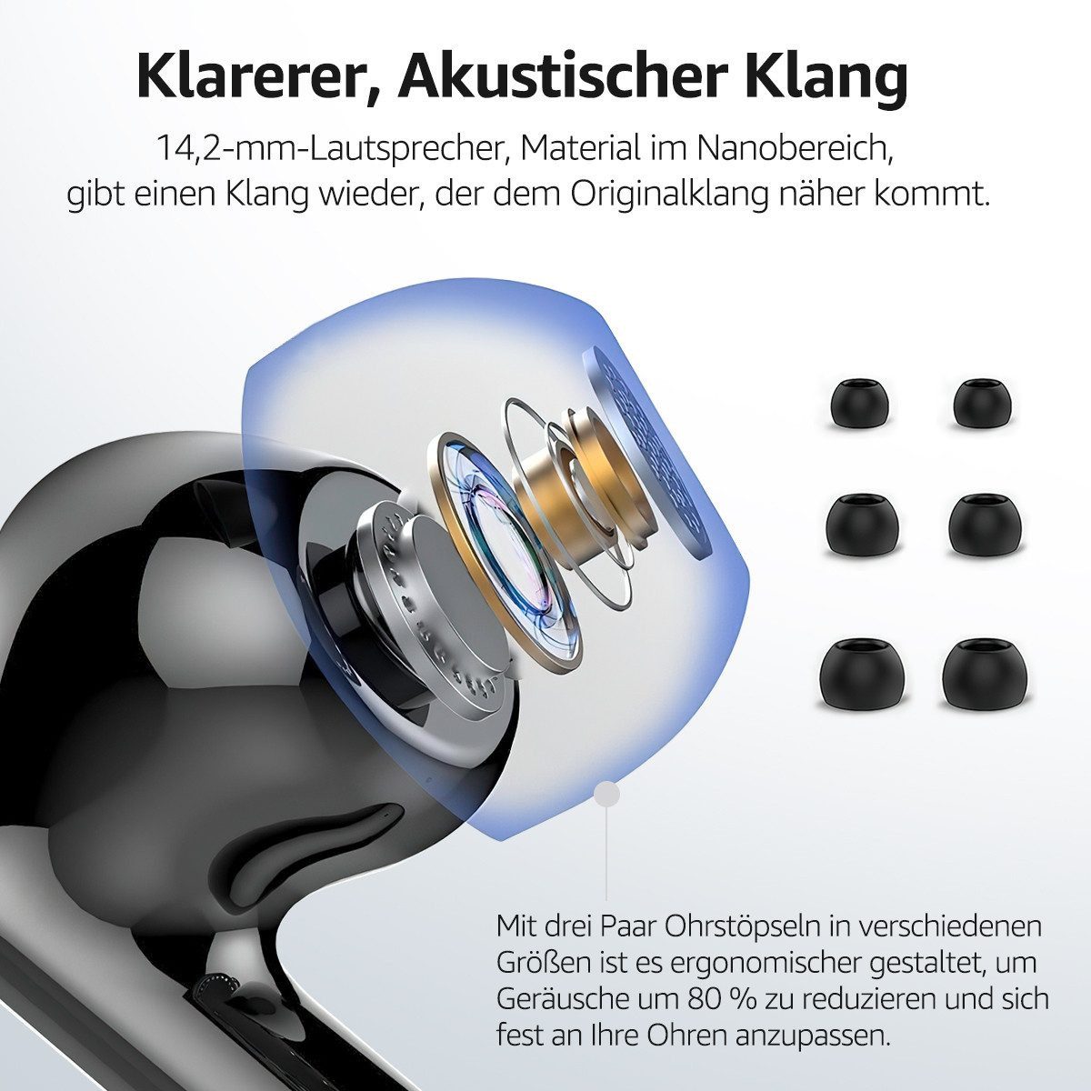 VSIUO 2026 TWS Stereo Earbuds Ohrhörer Sport Kopfhörer Bluetooth-Kopfhörer (HIFI In-Ear-Kopfhörer, Bluetooth, Bluetooth Kopfhörer Sport Kopfhörer für iPhone/Huawei/Samsung)