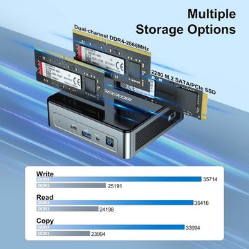 GEEKOM Mini-PC (Intel Celeron N5095, ‎Intel UHD Graphics, 8 GB RAM, 256 GB HDD, MiniAir11 Intel N5095 Mini PC - 4K UHD 8GB RAM 256GB SSD)