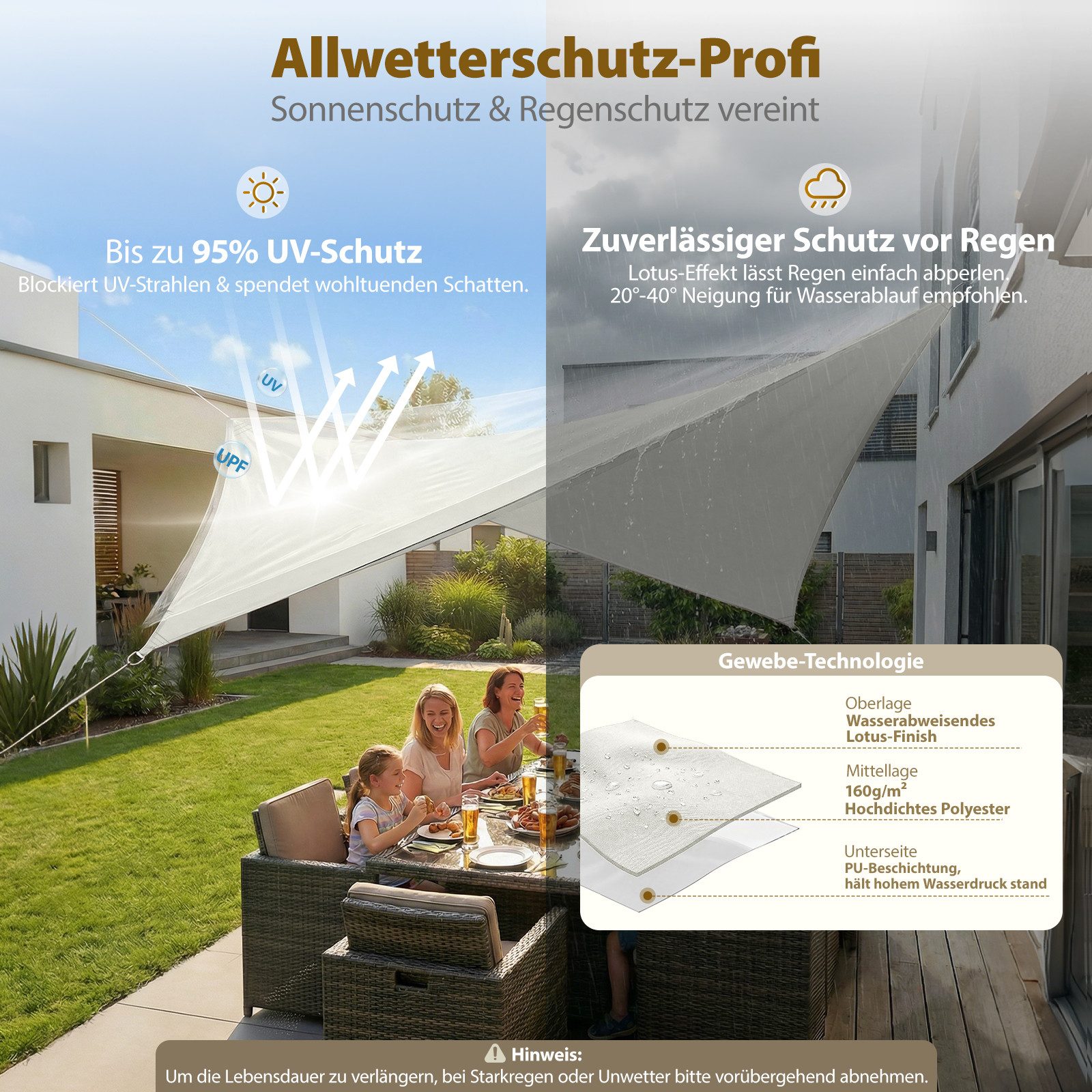 Sekey Sonnensegel Wasserdicht Rechteckig Sonnenschutz UV Schutz Balkon Terrasse Garten, BxT: 200 x 300 cm, Creme