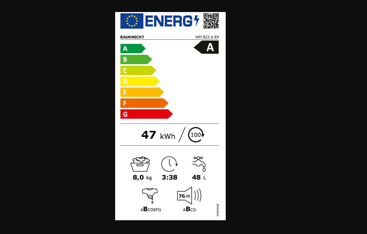 Energieeffizienzklasse: 