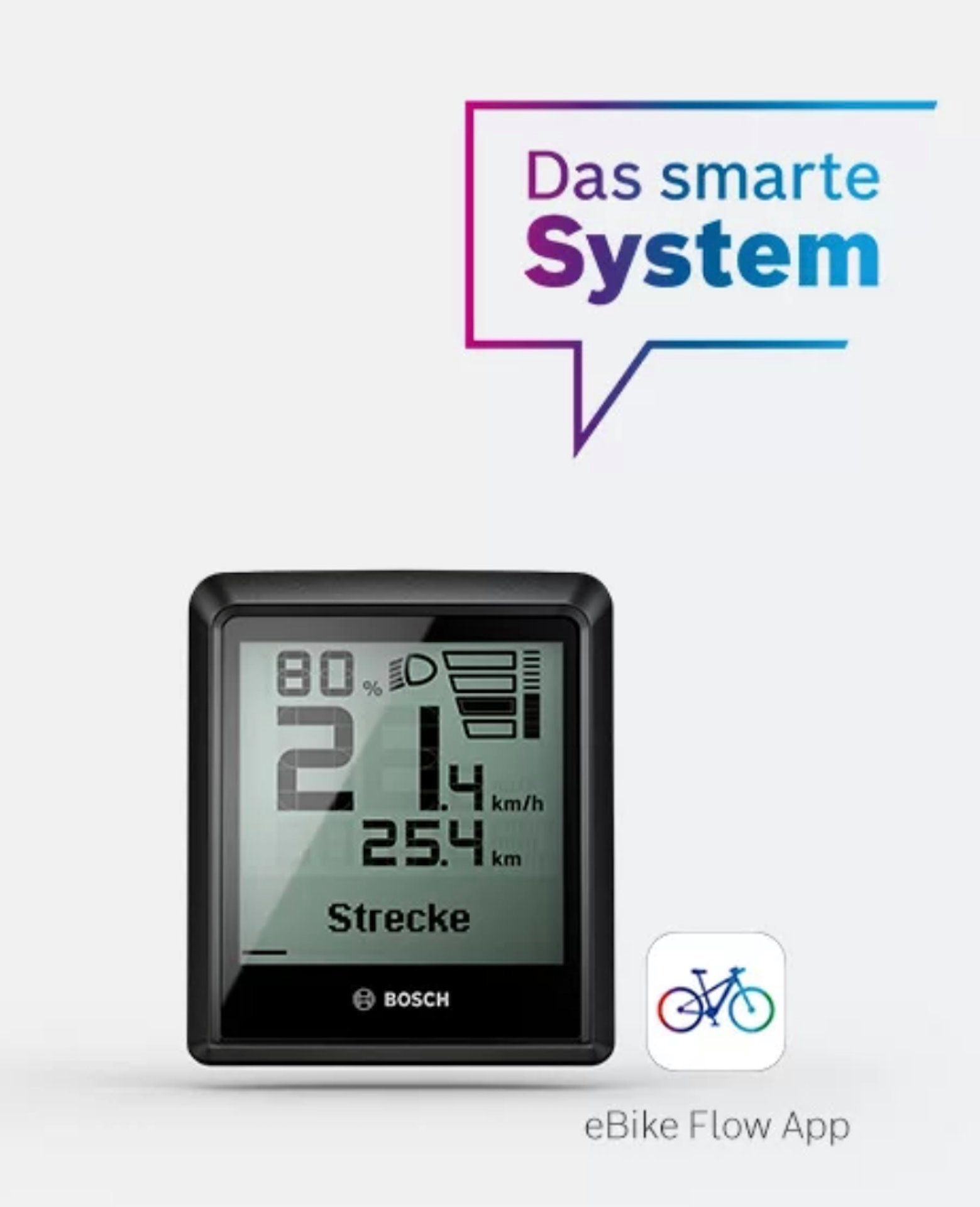 BOSCH Fahrradcomputer BOSCH E-Bike Nachrüst-Kit "INTUVIA 100" kpl. für "Das Smarte System"