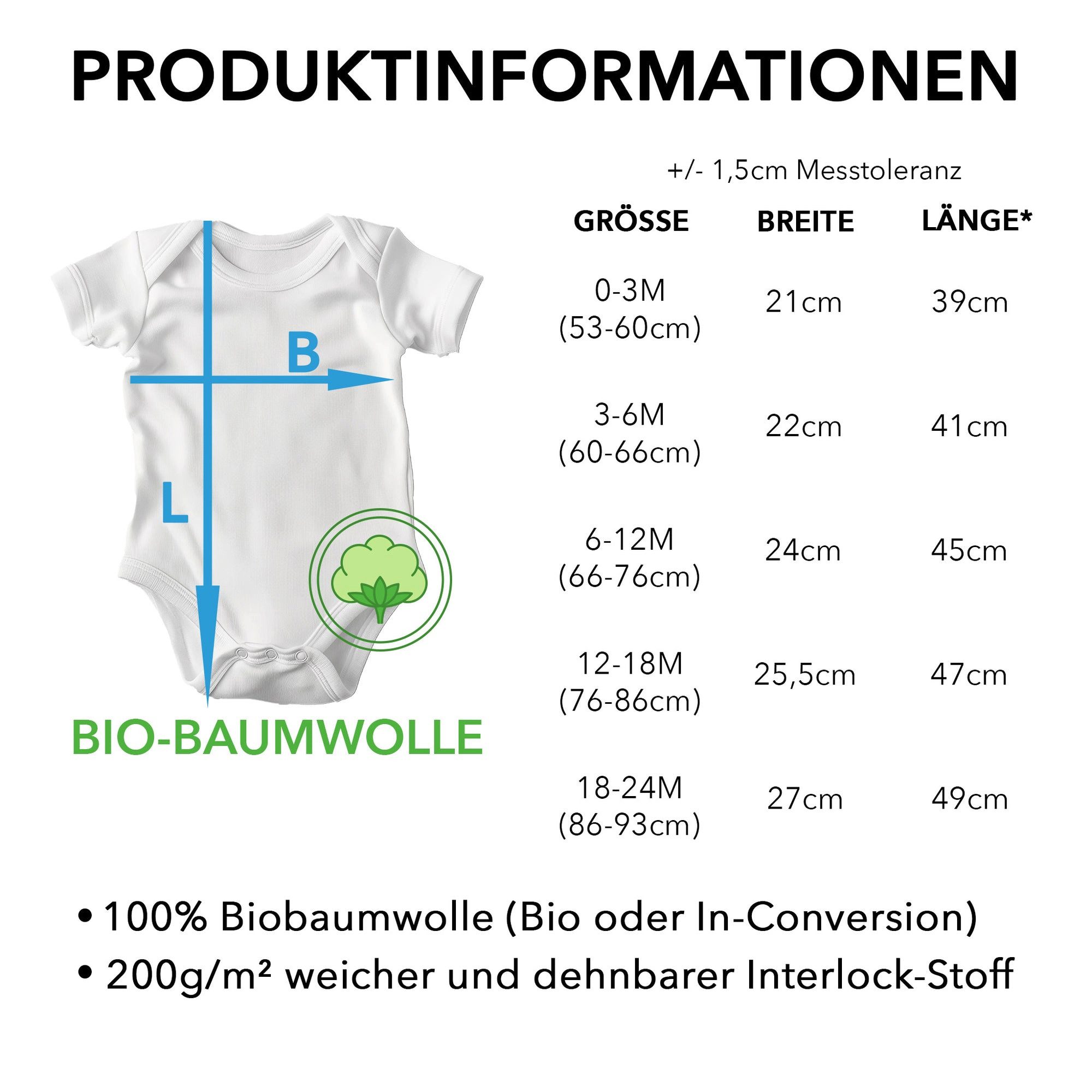 22Feels Kurzarmbody Bio Unisex Babybody Weiß Mama & Papas Schatz Spruch Geschenk Geburt BIO-Baumwolle - In Deutschland Bedruckt - Niedlicher Print