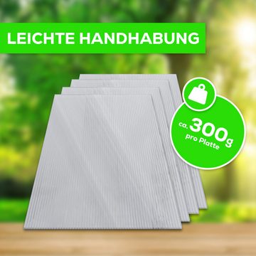 GARMIO Gewächshaus Hohlkammerstegplatten ACRI 4mm, Ersatz Gewächshausplatten 10,25m, Set aus 14 Platten, Polycarbonat transparent, UV-beständig