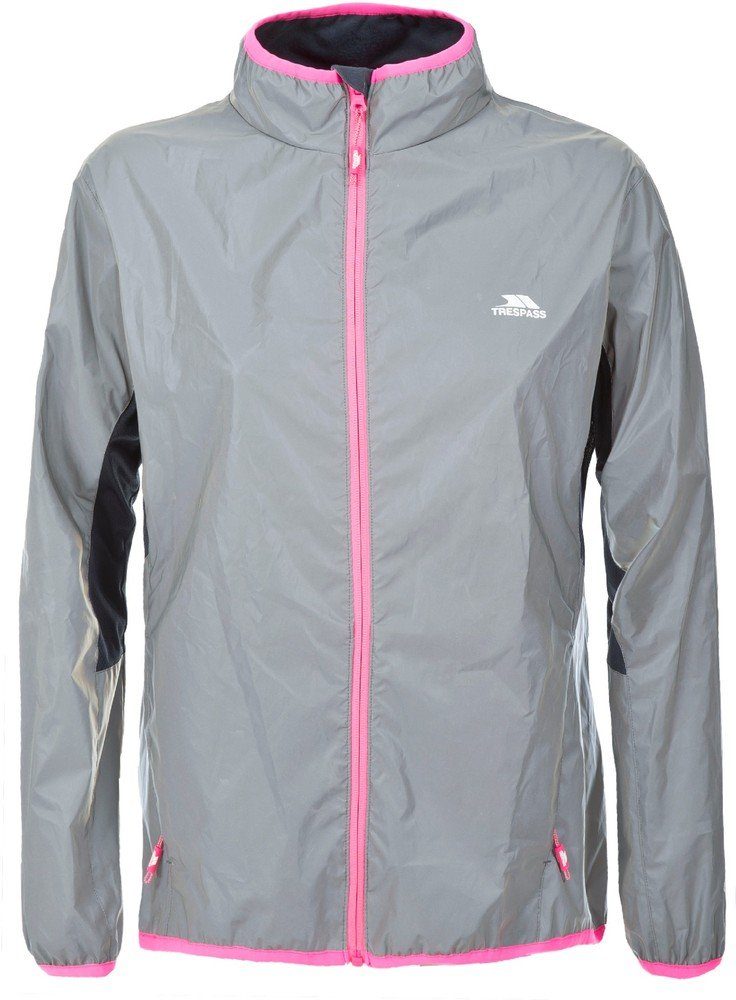 Regenjacke