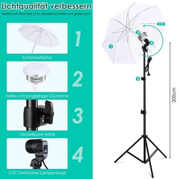 TLGREEN Softbox Set, LED Softboxen Profi Fotostudio Set Studio-Stativ-Blitz