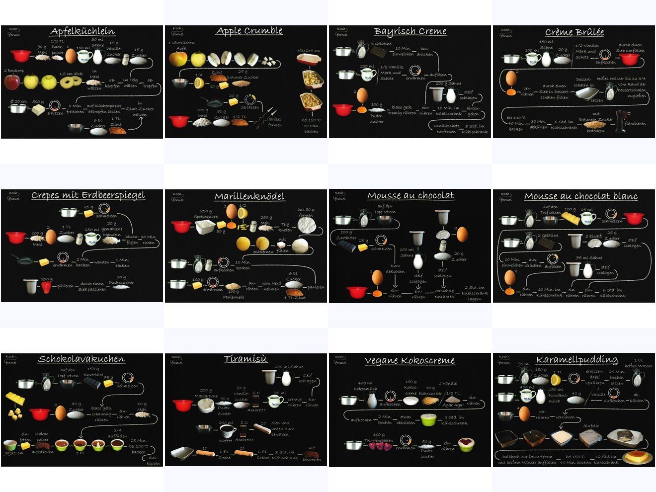 Postkarte Komplett-Set "Desserts auf 12 Rezept-n"