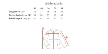 Ital-Design Winterjacke Damen Freizeit Kapuze (abnehmbar) Gefüttert Winterjacke in Dunkelblau