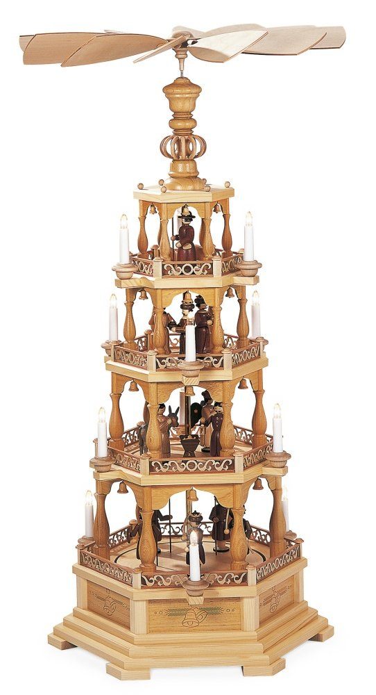 Müller Kleinkunst GmbH Seiffen Weihnachtspyramide