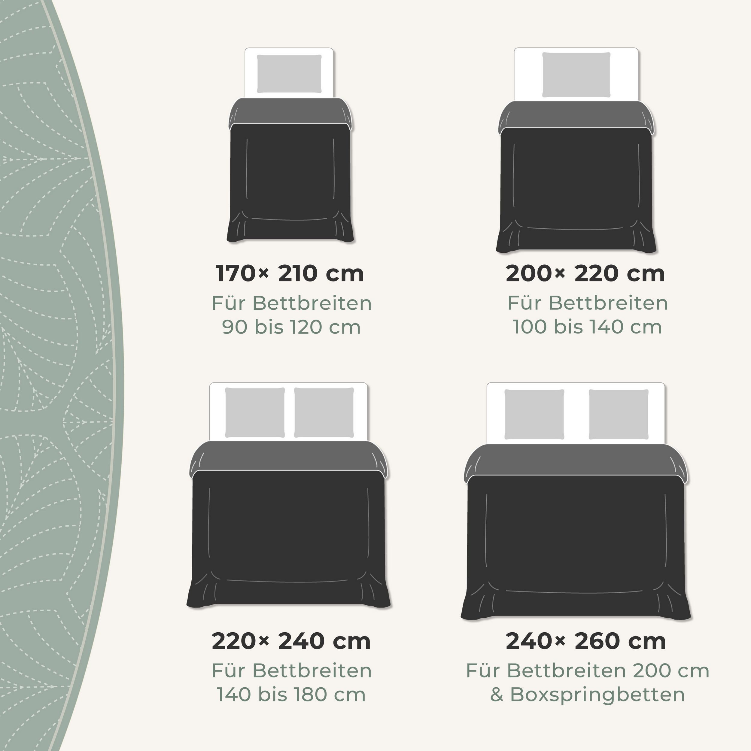 Gräfenstayn Tagesdecke Gräfenstayn Premium Tagesdecke mit nahtloser Steppung & Blatt-Design, Gräfenstayn Premium Tagesdecke mit nahtloser Steppung & Blatt-Desig – Bild 3 von 5