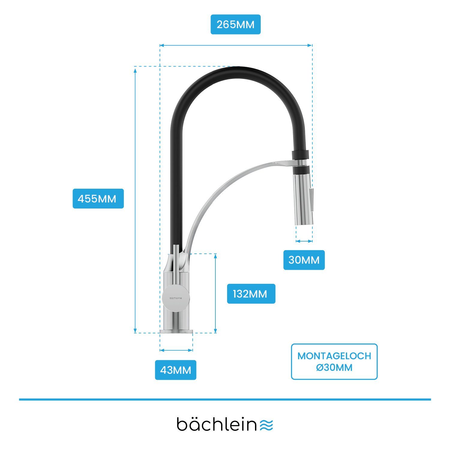 Bächlein Küchenarmatur - Magnethalterung Magnet flexibel Brause Assaranco der