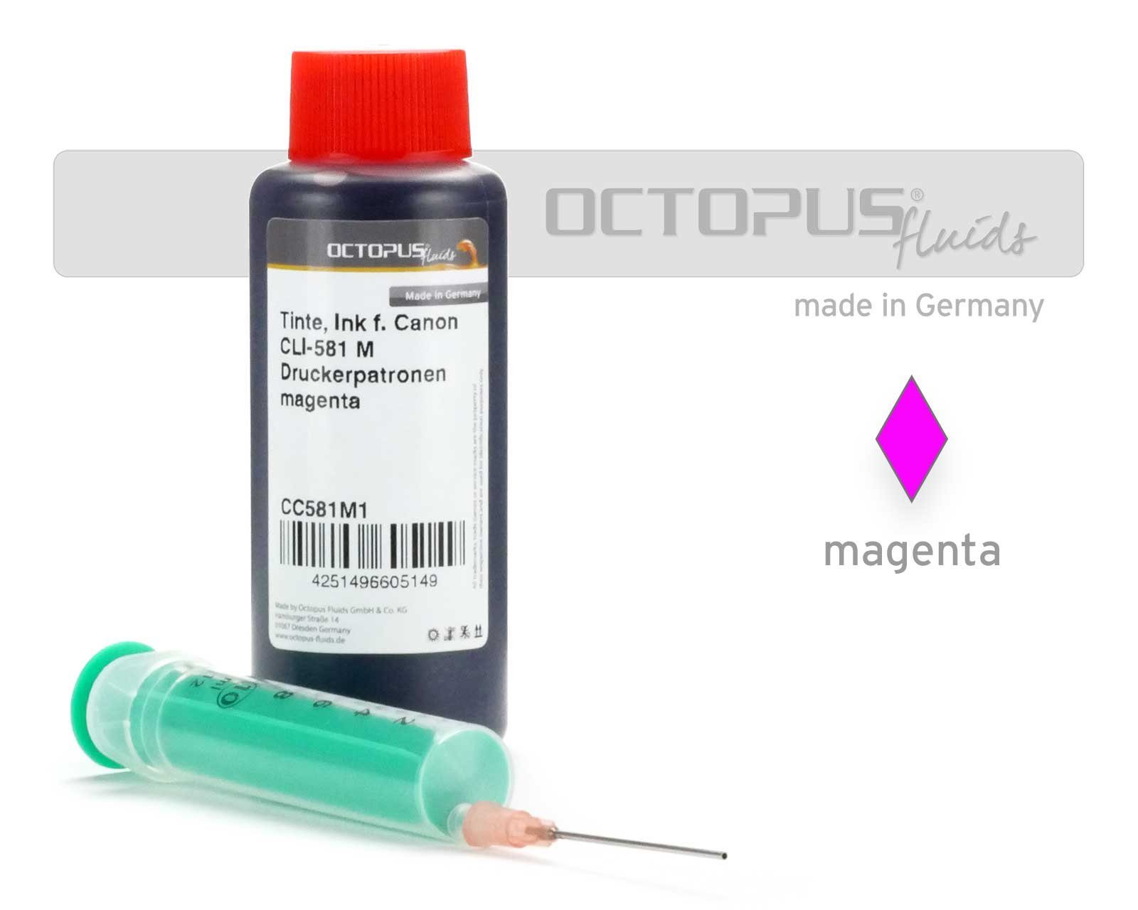 (für Ink for CLI-581 Fluids with M PGI-580, Canon Canon, Nachfülltinte magenta CLI-581) 100 Nachfülltinte ml, 1x syringe OCTOPUS