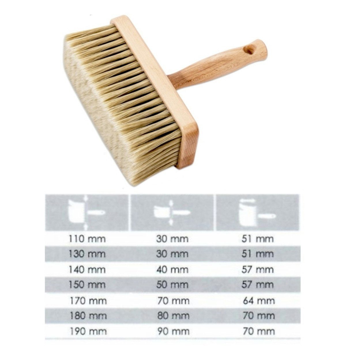 Prima-Online Deckenbürste Malerbürste Rechteckig Deckenbürste Grundierbürste Maler Pinsel, (110 x 30mm)