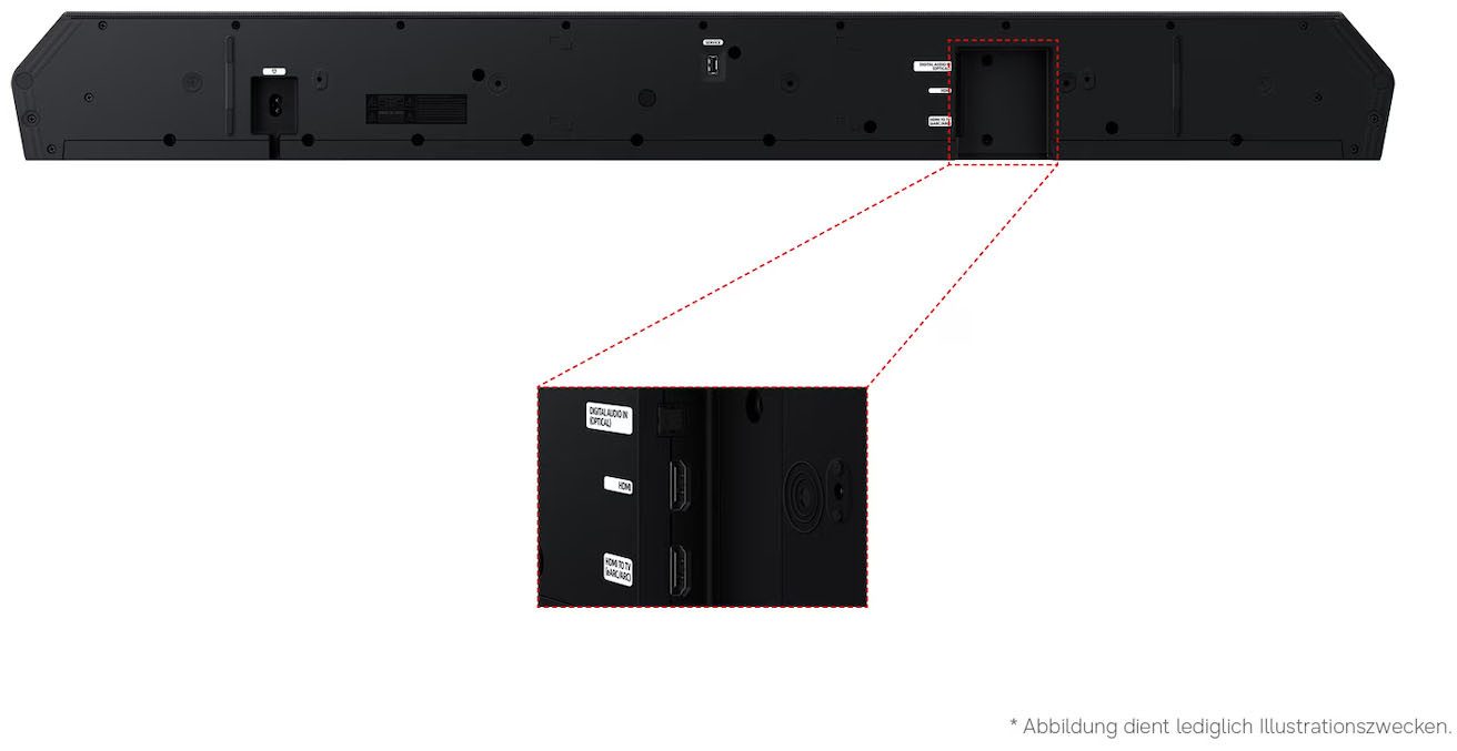 Samsung HW-Q810GH Soundbar 5.1.2 (Bluetooth, WLAN (WiFi), 5.1.2-Kanal Surround-Sound, Kabelloser 8"-Subwoofer, Dolby Atmos)