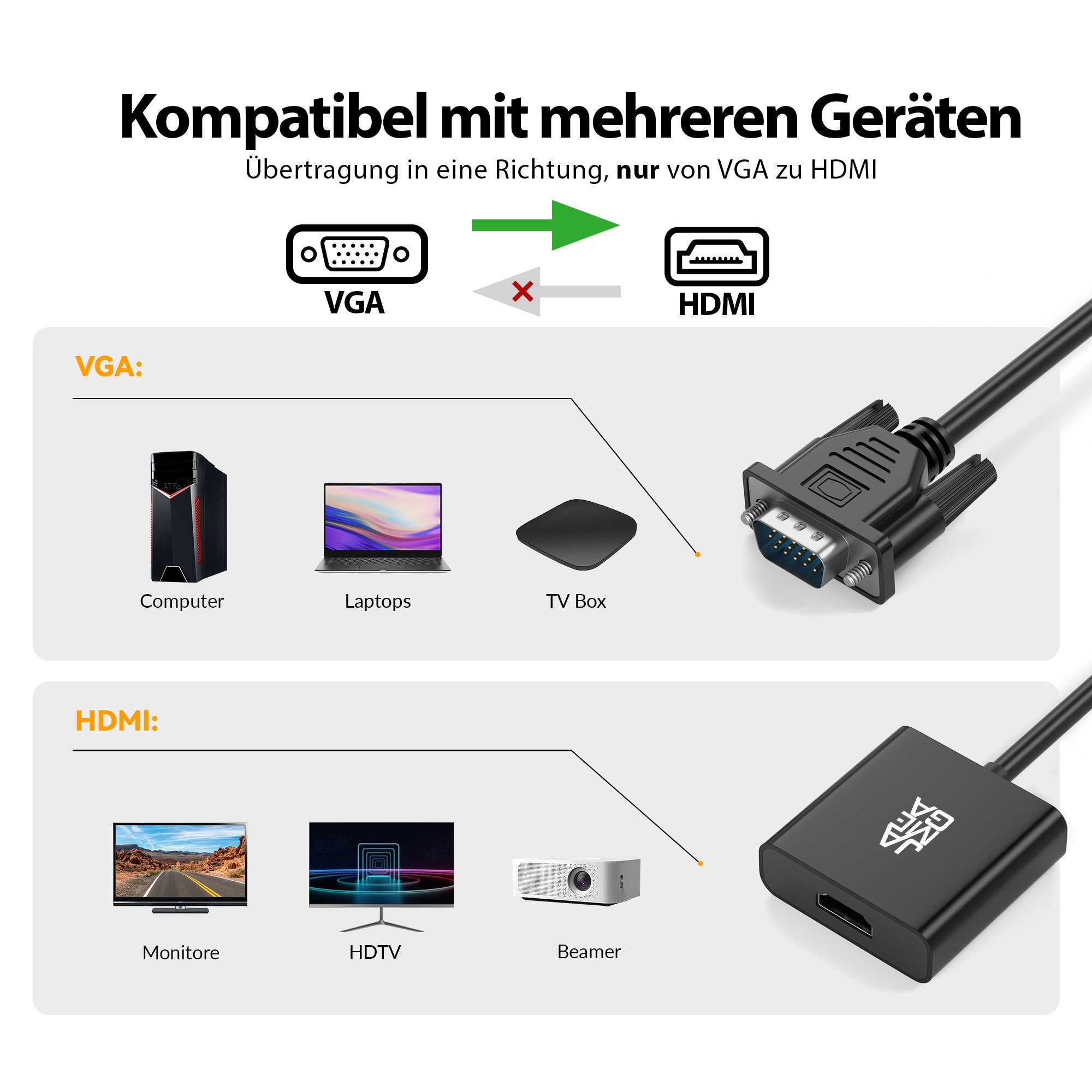 JAMEGA VGA auf HDMI Adapter Audio-Untersützung 1080P Auflösung VGA zu HDMI HDMI-Adapter
