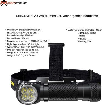 Nitecore LED Stirnlampe HC35 Stirnlampe USB Aufladbar - 2700 Lumen IP68 LED Kopflampe (1-St)