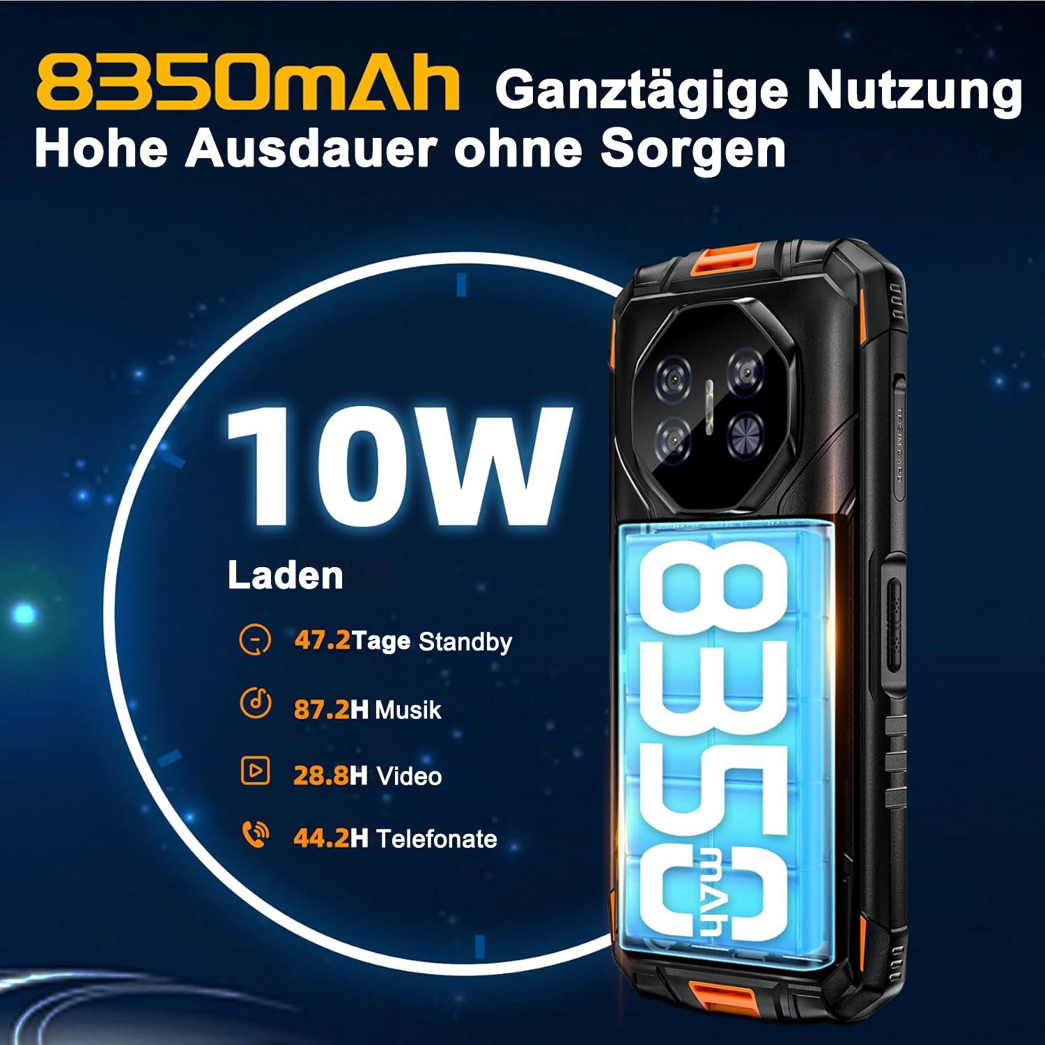 DOOGEE Fire 3 12GB RAM+64GB ROM Android 15 Outdoor Smartphone (13,96 cm/5.5 Zoll, 64 GB Speicherplatz, 13 MP Kamera, 5,5'' Display, IP68/IP69, 13MP Kamera, 8350mAh, NFC, OTG, GPS)