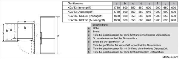 SIEMENS Kühl-/Gefrierkombination iQ300 KG36V2LEA, 186 cm hoch, 60 cm breit