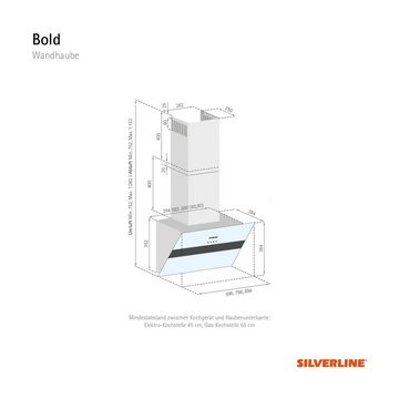 Silverline Zwischenbauhaube BOW 900 S, Intensivstufe / LED-Lichtband / Umluftfunktion